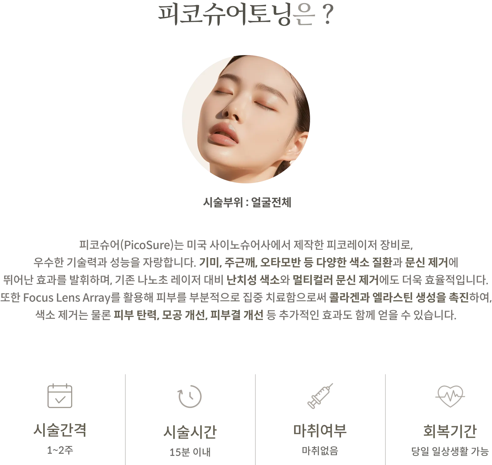 PicoSure净肤施术信息面板：施术区域：全脸，Cynosure 皮秒激光设备和聚焦透镜阵列说明，施术间隔：1-2 周，施术时间：15 分钟以内，无需麻醉，恢复期：当天即可恢复日常活动。