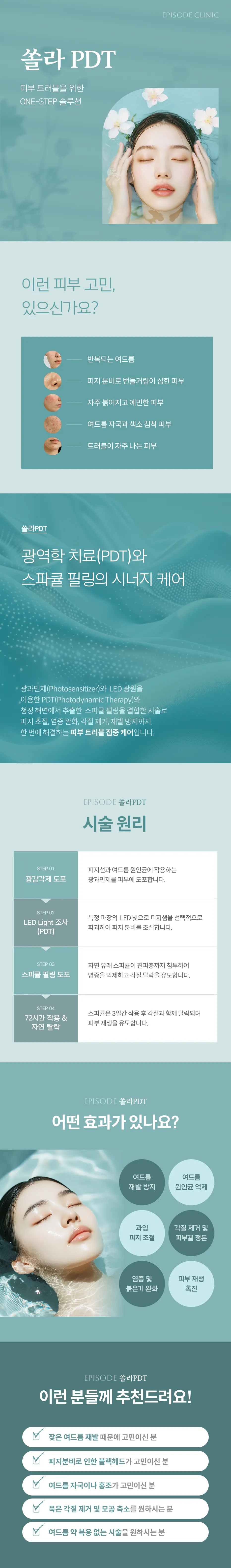 日光光动力疗法详细指南：5种皮肤问题，光动力疗法与微针剥脱术联合应用原理，4步施术流程（涂抹光敏剂、LED照射、微针剥脱术、72小时后脱落），6种效果，5个目标人群指南