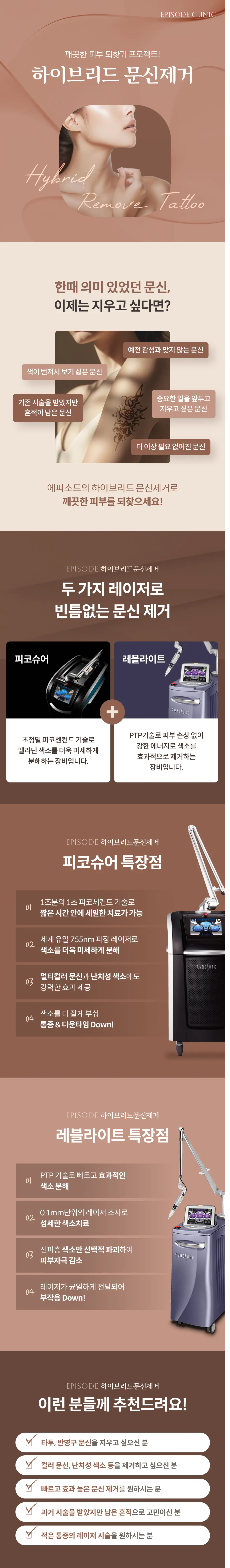 混合式纹身去除详细指南：使用两种激光（PicoSure、Revlite）进行纹身去除，PicoSure 的 4 大关键特性，Revlite 的 4 大关键特性，适用人群指南