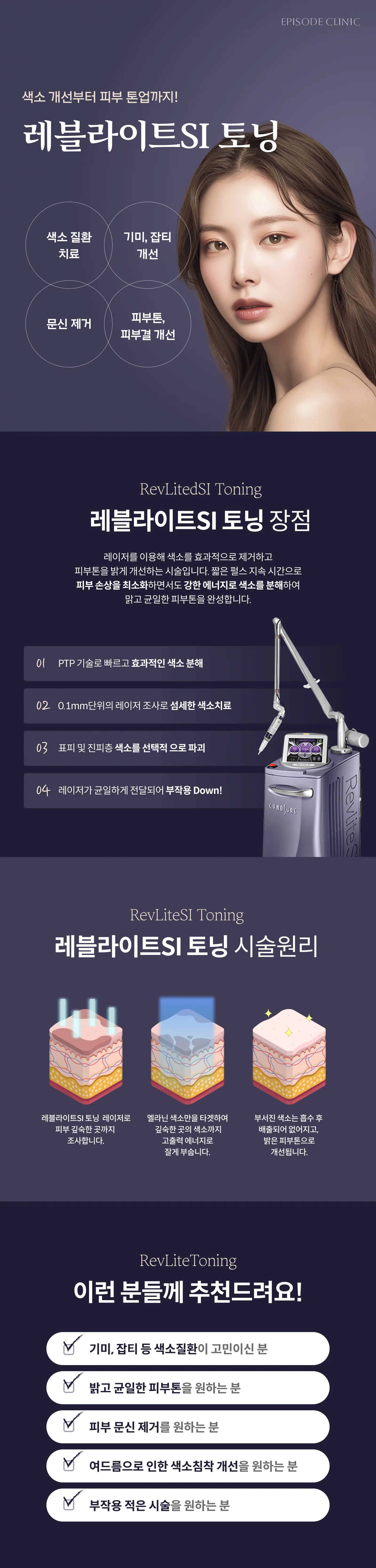 Revlite SI净肤详细指南：4 种应用（色素沉着障碍、黄褐斑和瑕疵、去除纹身、改善肤色和肤质）、4 大优势（PTP、0.1mm 照射间隔等）、设备图片、三步施术原理、5 个目标人群