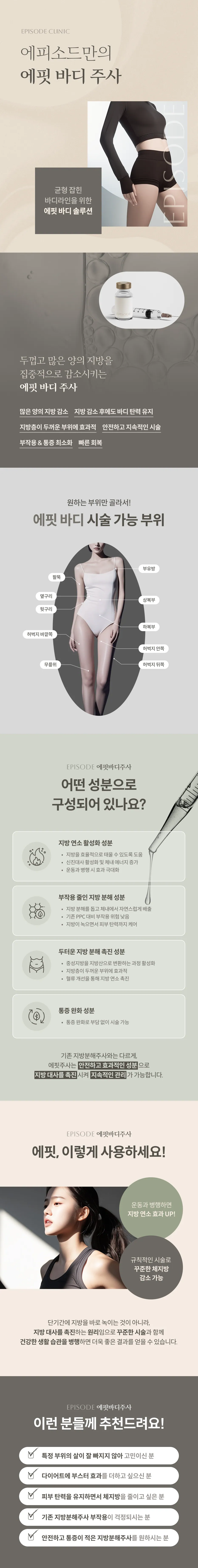 Efit Body 详细指南:Efit Body 打造均衡体态方案,六大特点,施术部位示意图,成分(激活脂肪燃烧,减少副作用,促进顽固脂肪分解,缓解疼痛),使用方法,目标人群指南
