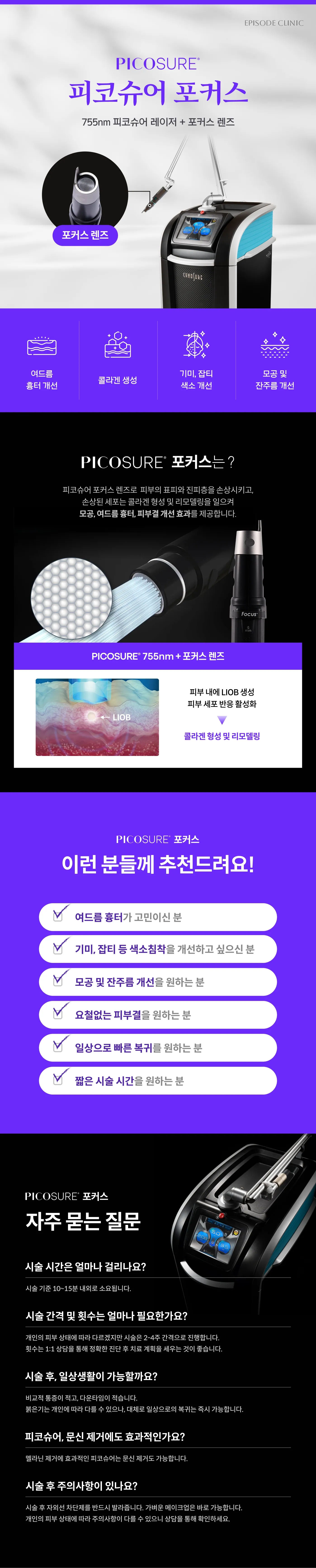 PICOSURE 详细指南：755nm 激光和聚焦透镜设备照片、4 种应用、聚焦透镜 LIOB 原理图、6 项适应症、常见问题解答（施术时间、间隔 2-4 周、注意事项）